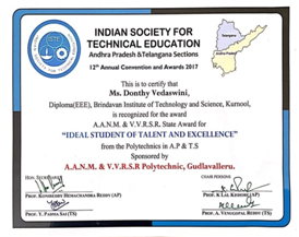 award